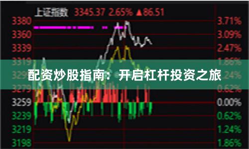 配资炒股指南：开启杠杆投资之旅