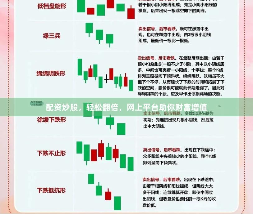 配资炒股，轻松翻倍，网上平台助你财富增值