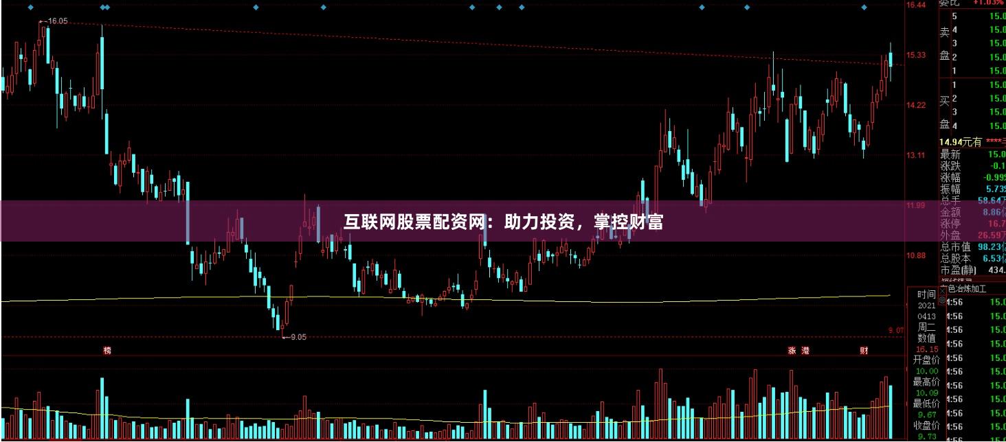 互联网股票配资网：助力投资，掌控财富
