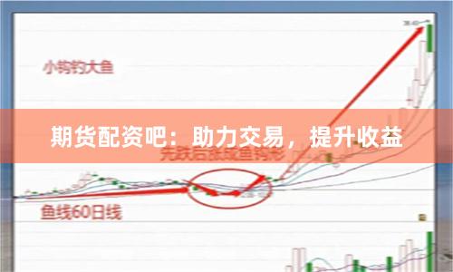 期货配资吧：助力交易，提升收益