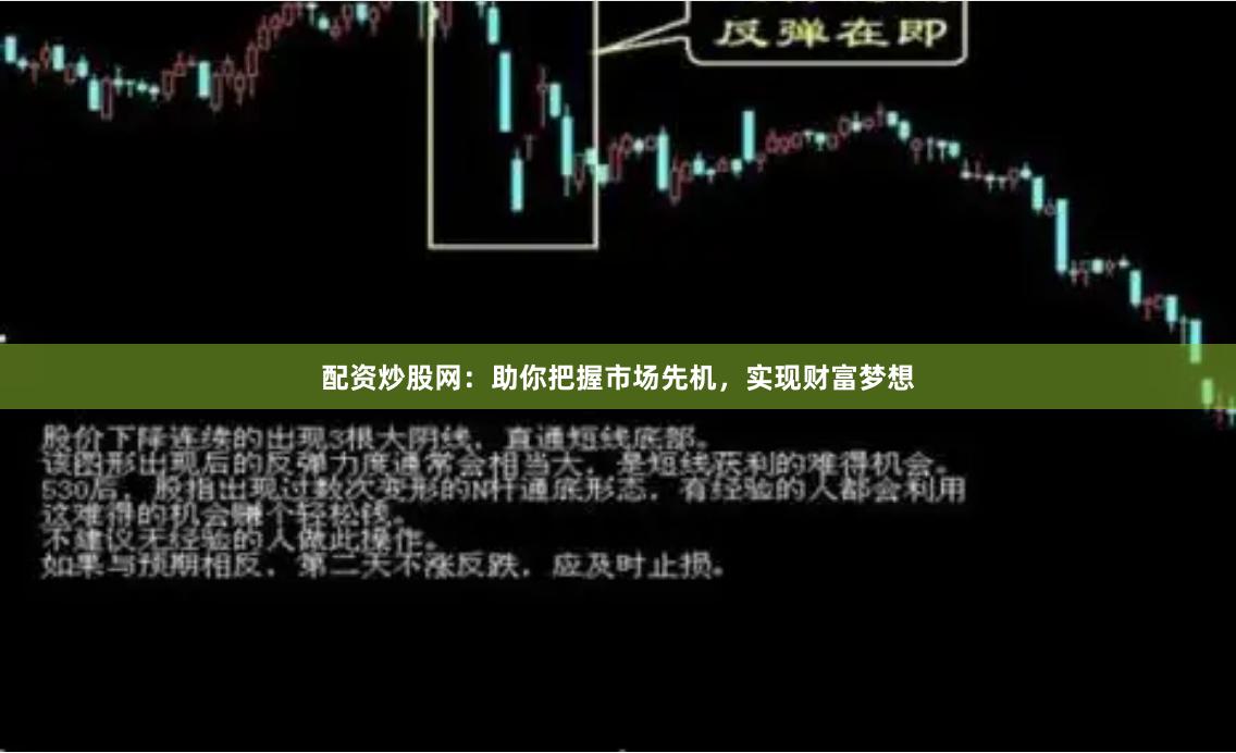 配资炒股网：助你把握市场先机，实现财富梦想