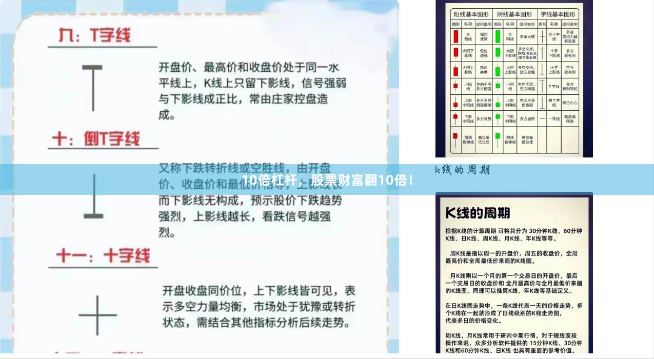 10倍杠杆，股票财富翻10倍！