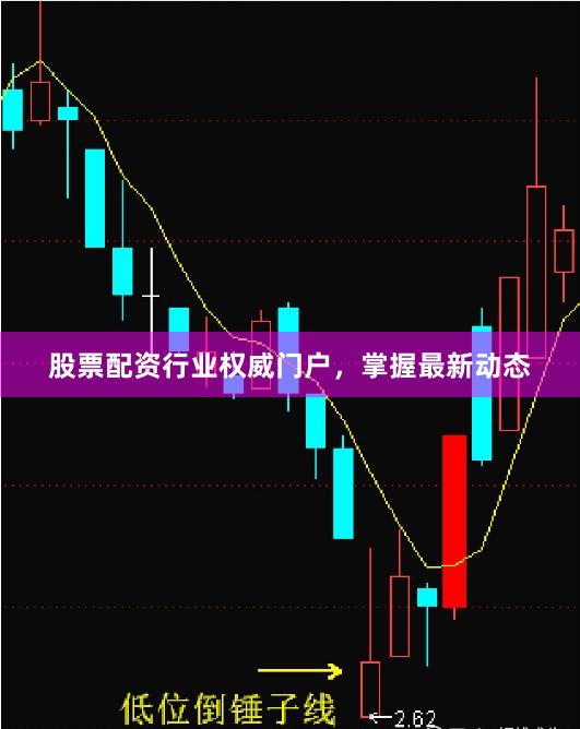 股票配资行业权威门户,掌握最新动态
