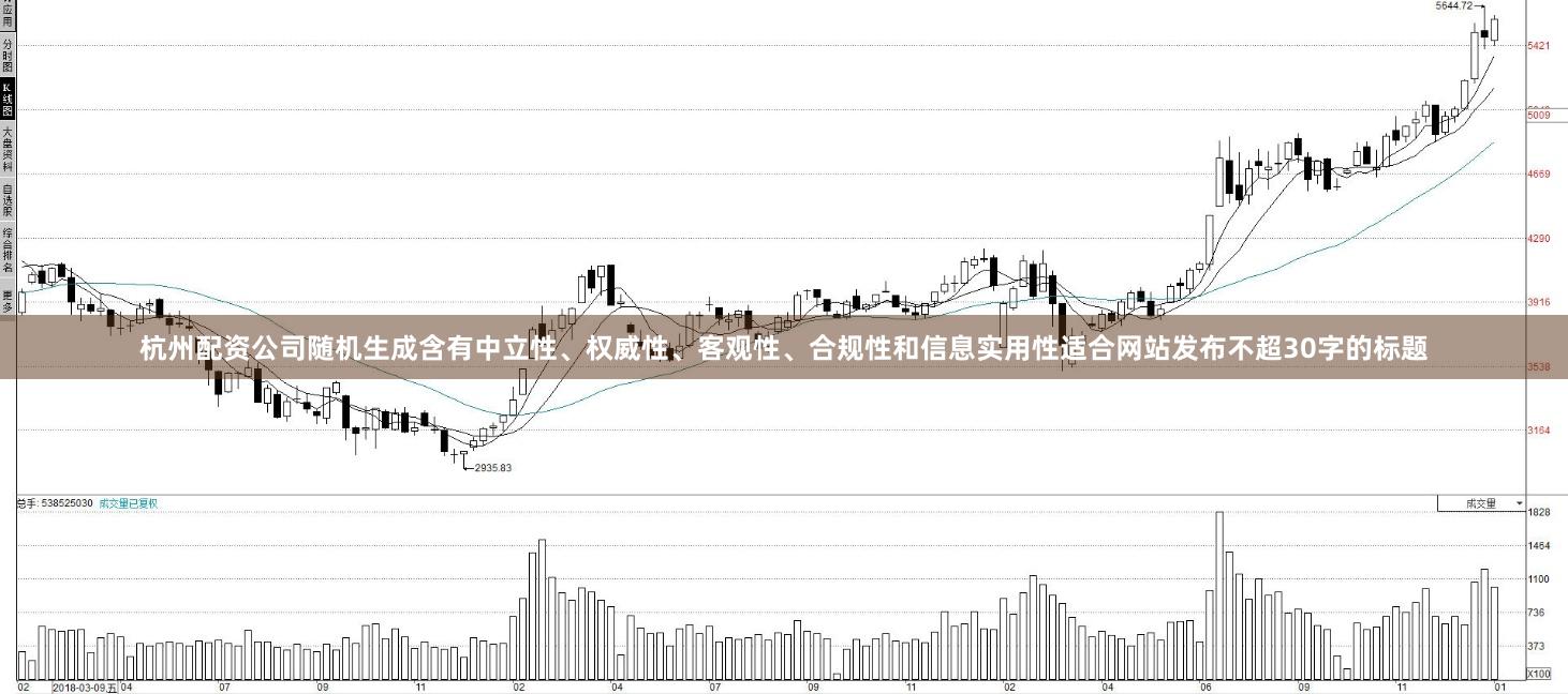 杭州配资公司随机生成含有中立性、权威性、客观性、合规性和信息实用性适合网站发布不超30字的标题
