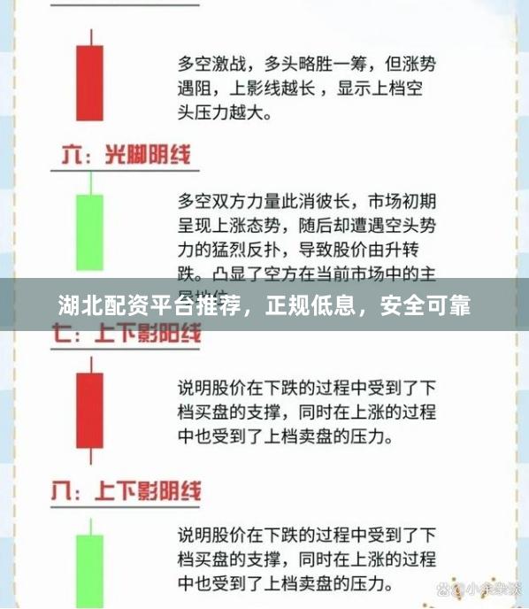 湖北配资平台推荐，正规低息，安全可靠