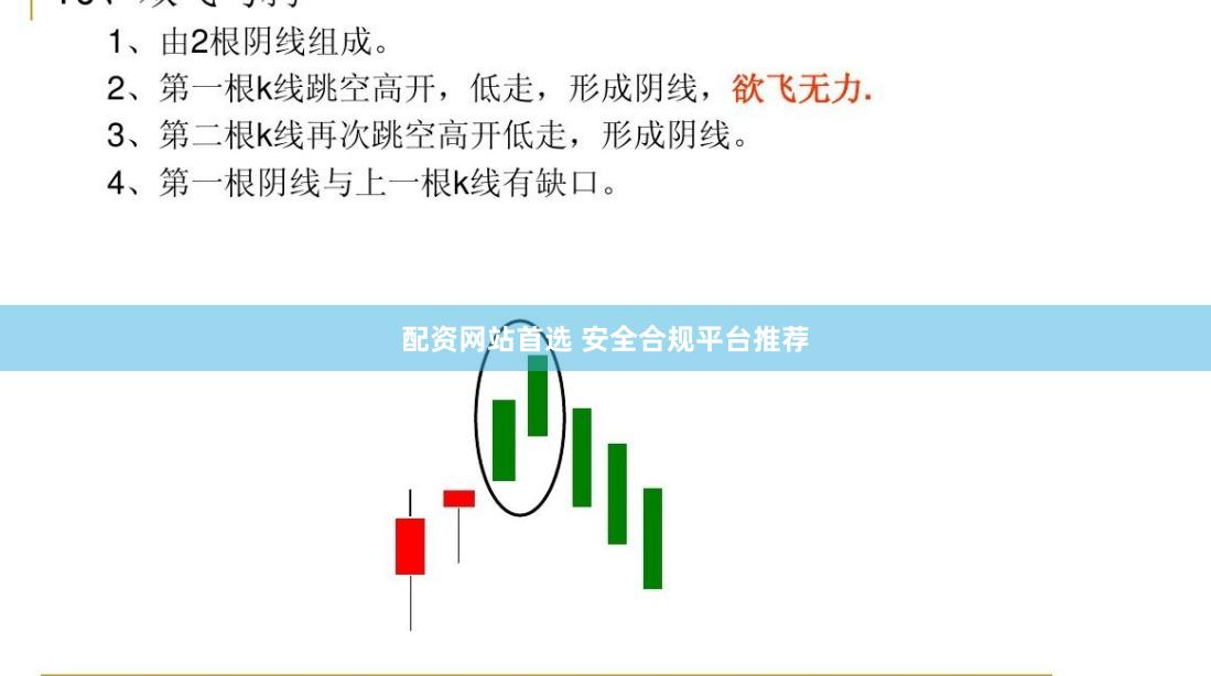 配资网站首选 安全合规平台推荐