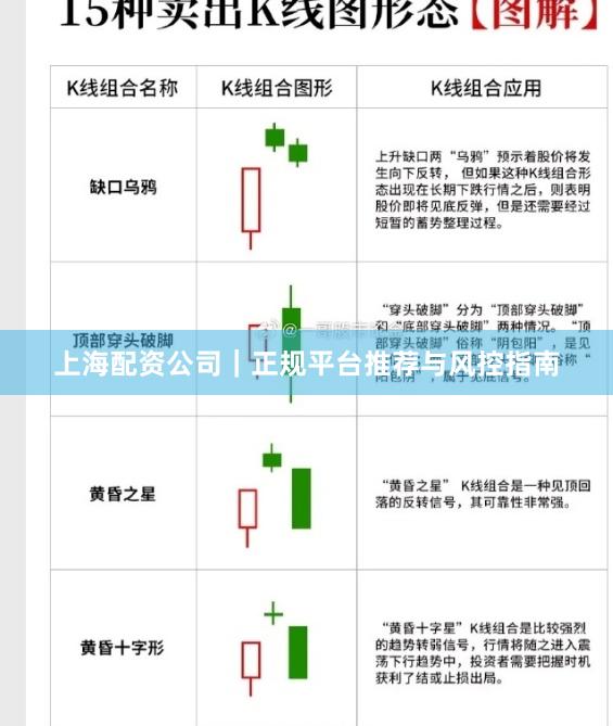 上海配资公司｜正规平台推荐与风控指南