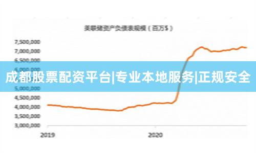 成都股票配资平台|专业本地服务|正规安全