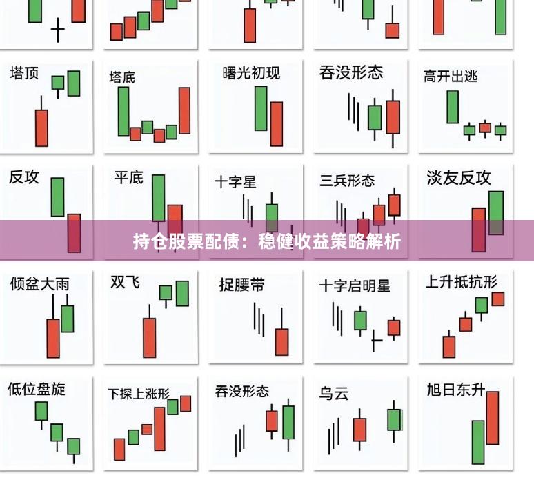 持仓股票配债:稳健收益策略解析