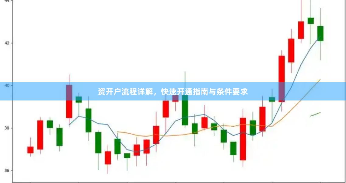 资开户流程详解，快速开通指南与条件要求