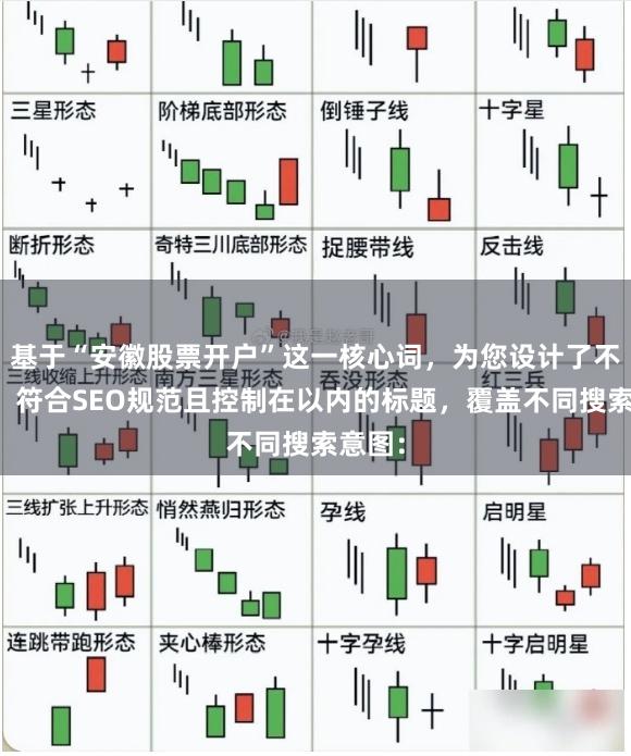 基于“安徽股票开户”这一核心词,为您设计了不重复、符合SEO规范且控制在以内的标题,覆盖不同搜索意图: