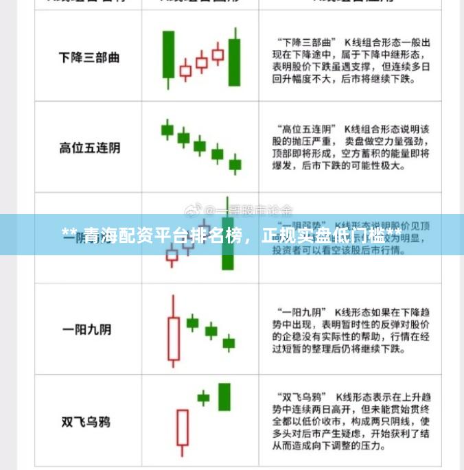 ** 青海配资平台排名榜，正规实盘低门槛**